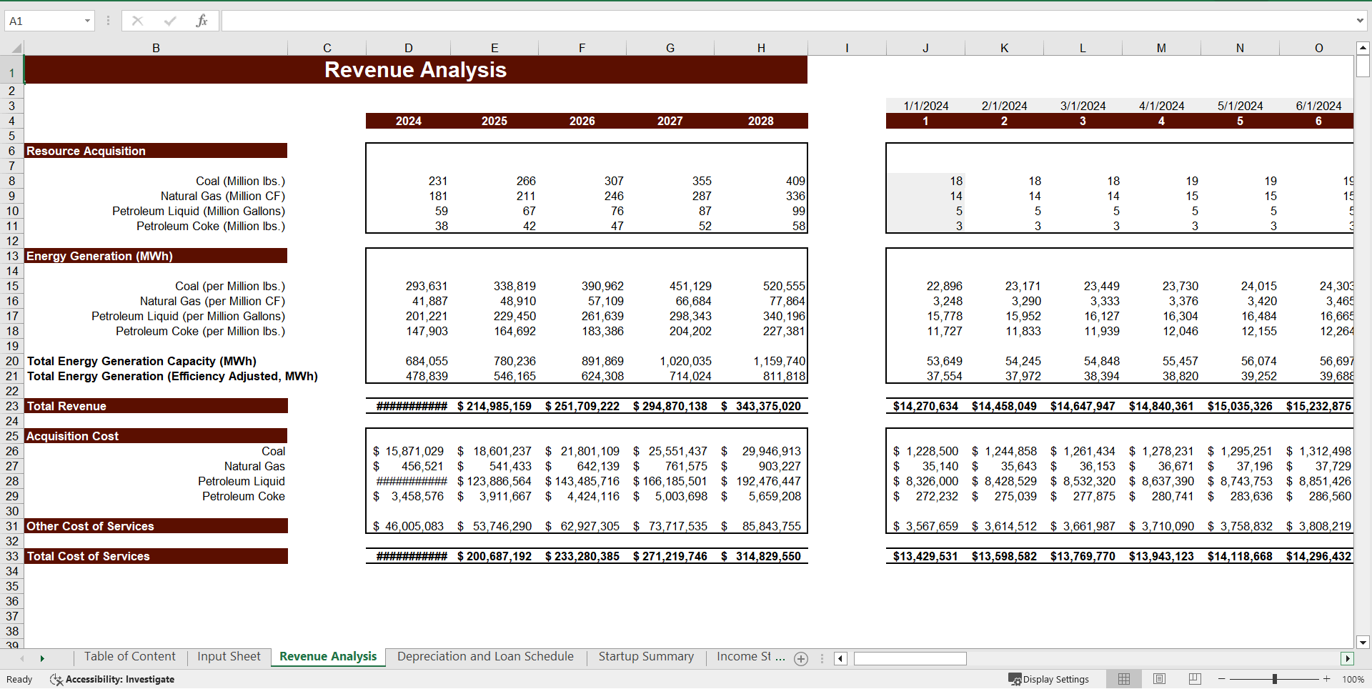 Fossil Fuel Electric Power Generation Excel Financial Model (Excel template (XLSX)) Preview Image