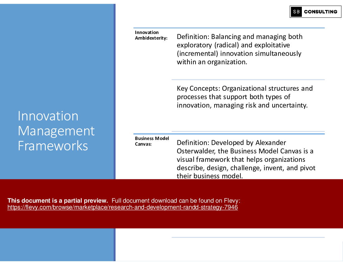 Research & Development (R&D) Strategy (119-slide PPT PowerPoint presentation (PPTX)) Preview Image