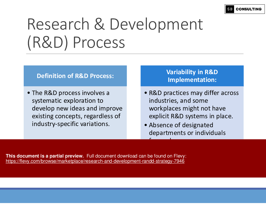 Research & Development (R&D) Strategy (119-slide PPT PowerPoint presentation (PPTX)) Preview Image