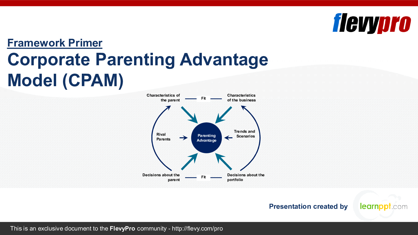 Corporate Parenting Advantage Model (CPAM) (32-slide PPT PowerPoint presentation (PPTX)) Preview Image