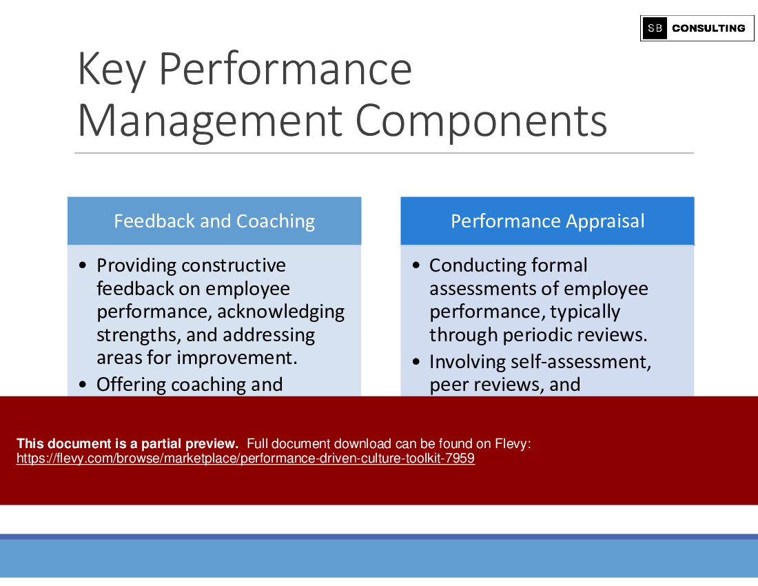 Performance-Driven Culture Toolkit (107-slide PPT PowerPoint presentation (PPTX)) Preview Image