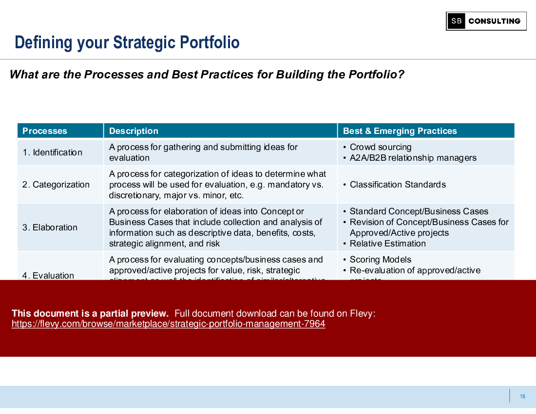 Strategic Portfolio Management (68-slide PPT PowerPoint presentation (PPTX)) Preview Image
