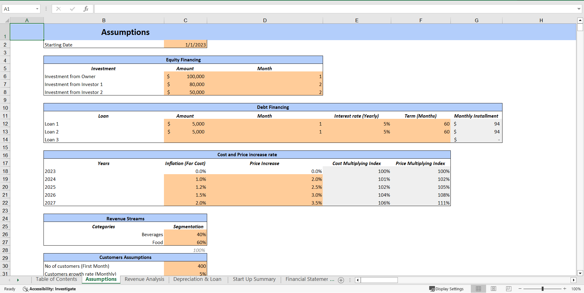 Pub Excel Financial Model Template (Excel template (XLSX)) Preview Image