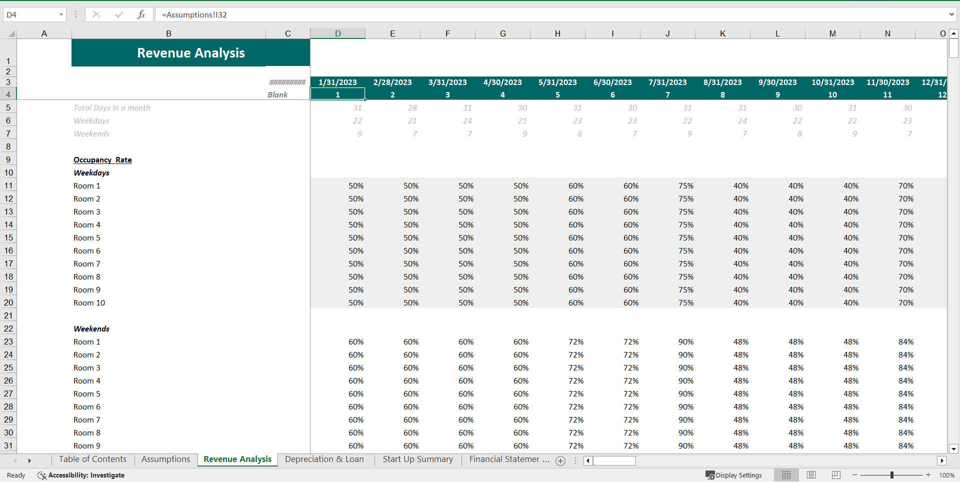 Bed-and-Breakfast Inn Financial Model Excel Template (Excel template (XLSX)) Preview Image