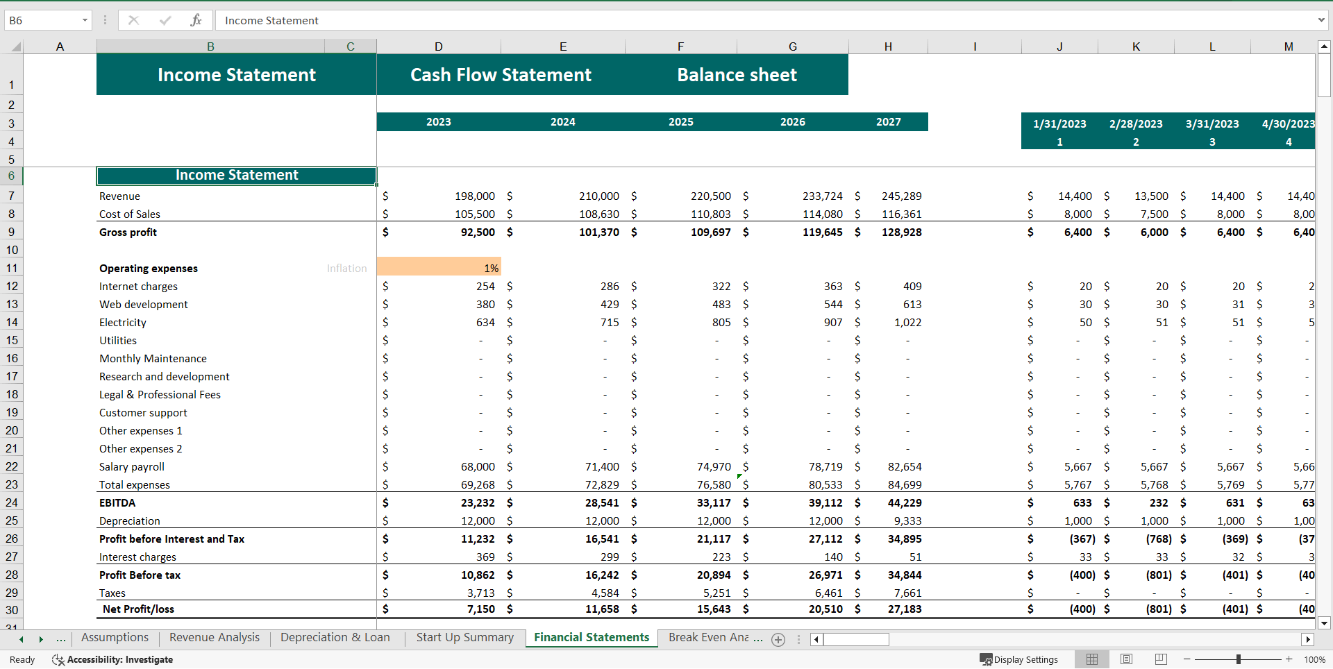 Bed-and-Breakfast Inn Financial Model Excel Template (Excel template (XLSX)) Preview Image