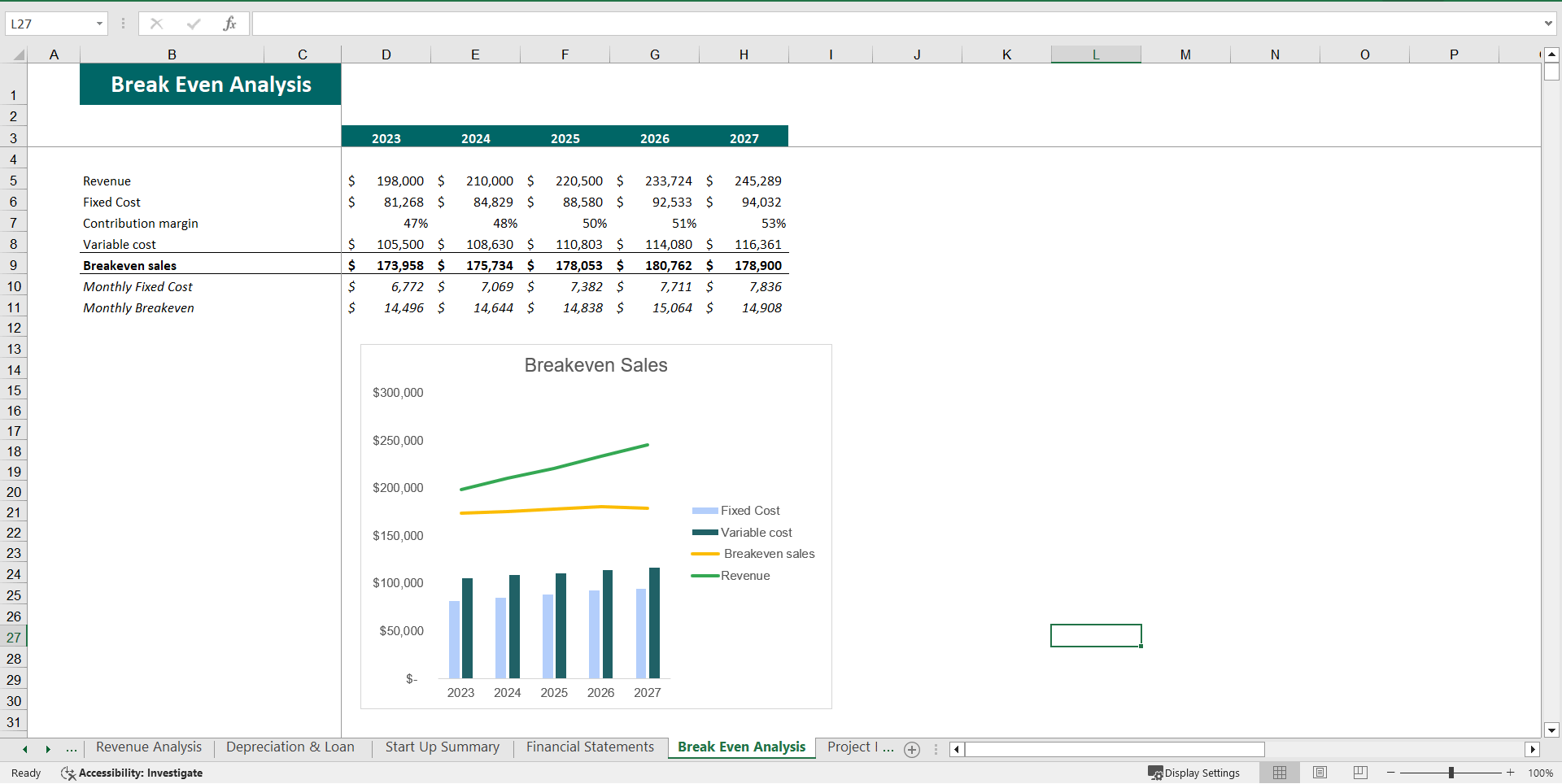 Bed-and-Breakfast Inn Financial Model Excel Template (Excel template (XLSX)) Preview Image