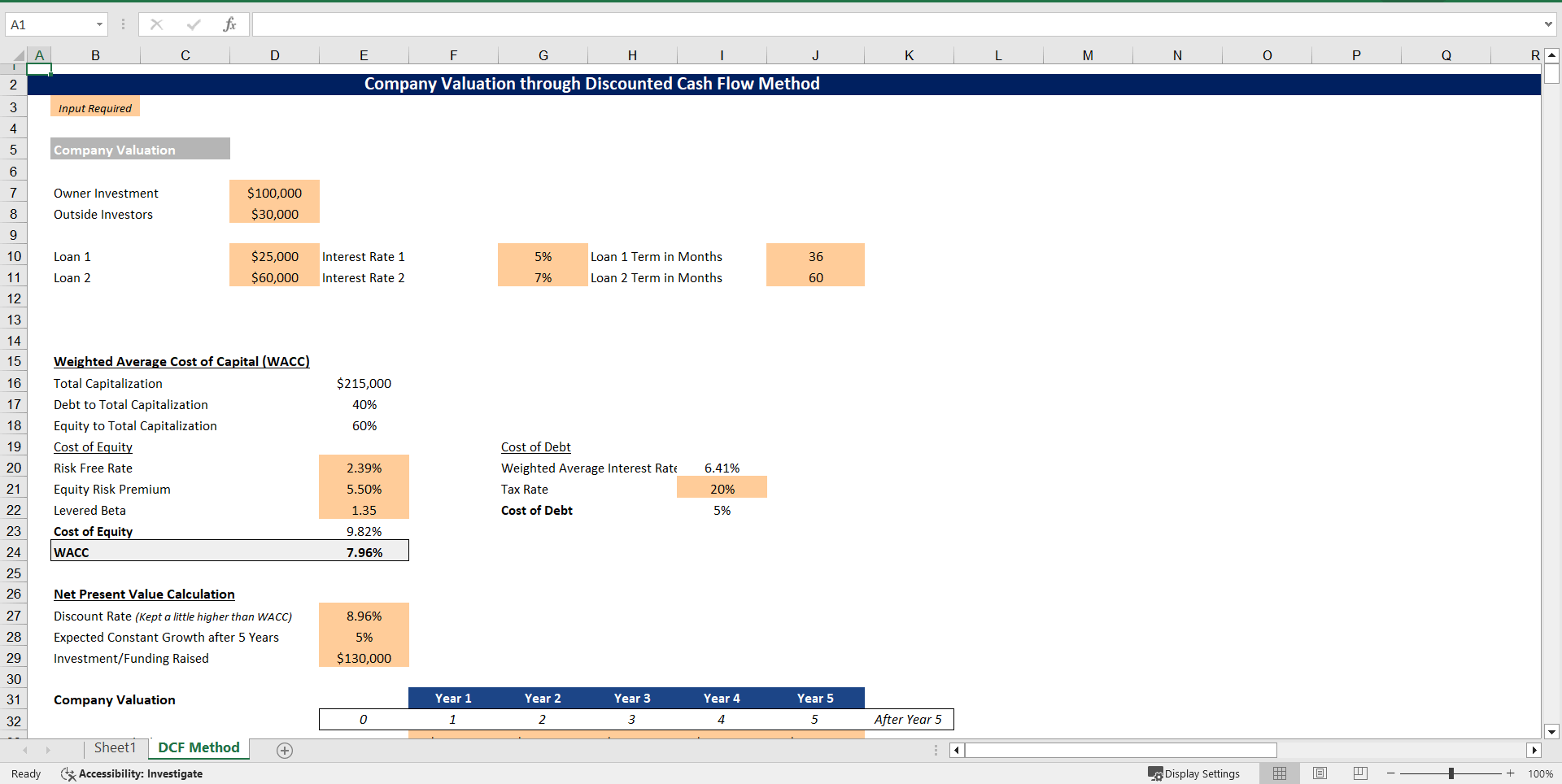 Company Valuation Excel Template