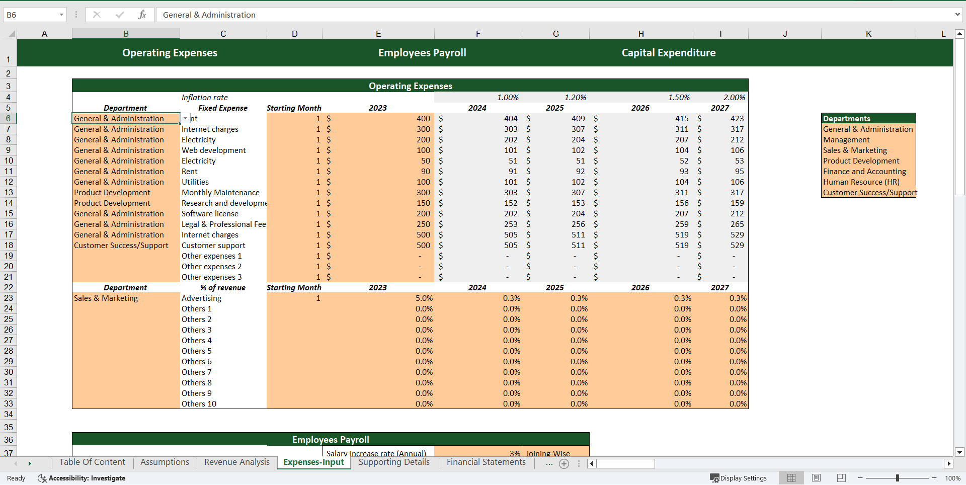 Casino Hotel Excel Financial Model (Excel template (XLSX)) Preview Image
