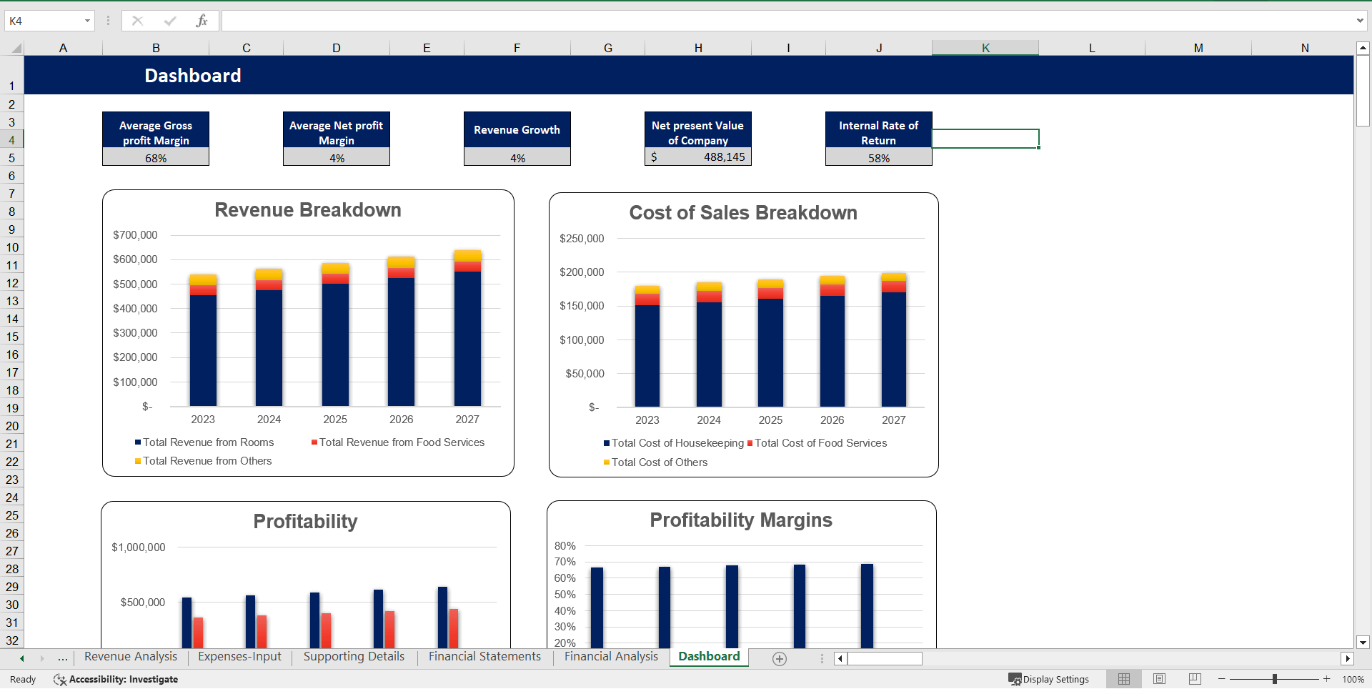 Serviced Apartments Financial Model Excel Template (Excel template (XLSX)) Preview Image