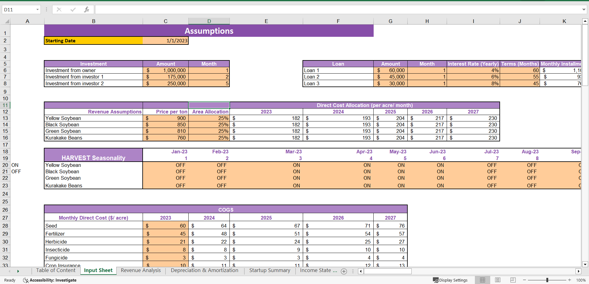 Soybeans Farming Excel Financial Model (Excel template (XLSX)) Preview Image