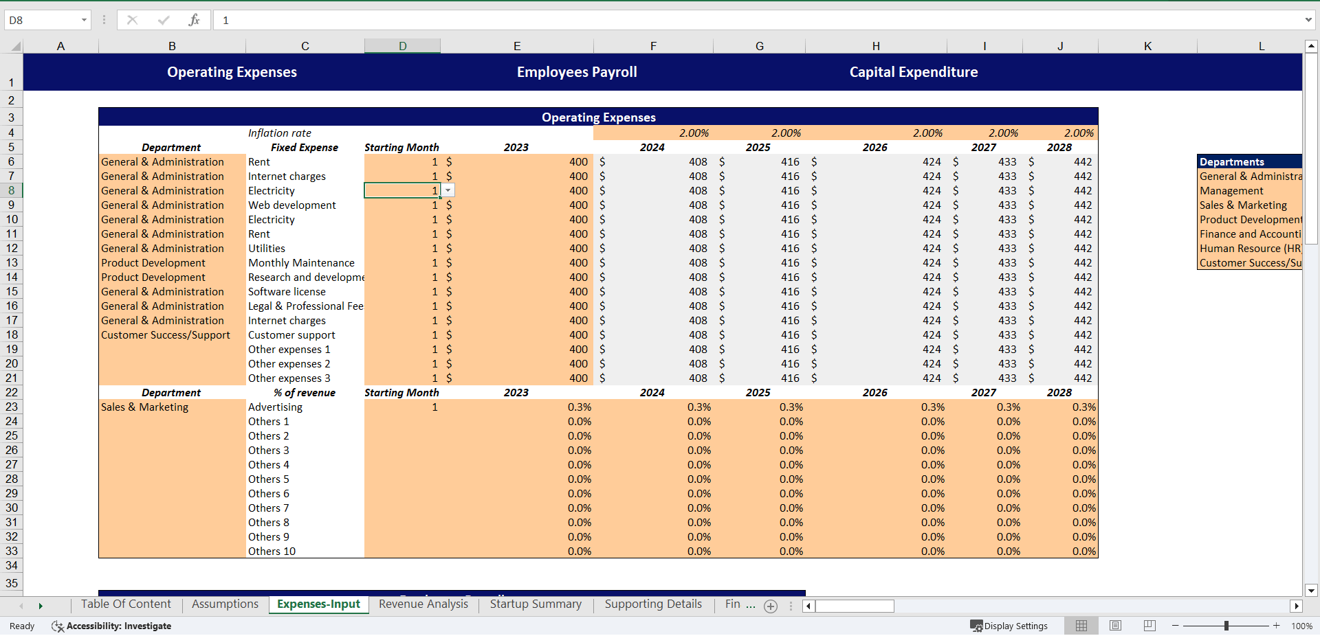 Boutique Hotel Financial Model Excel Template (Excel template (XLSX)) Preview Image