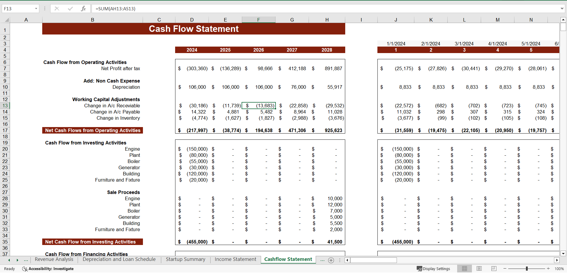 Waste to Energy Financial Model (Excel template (XLSX)) Preview Image