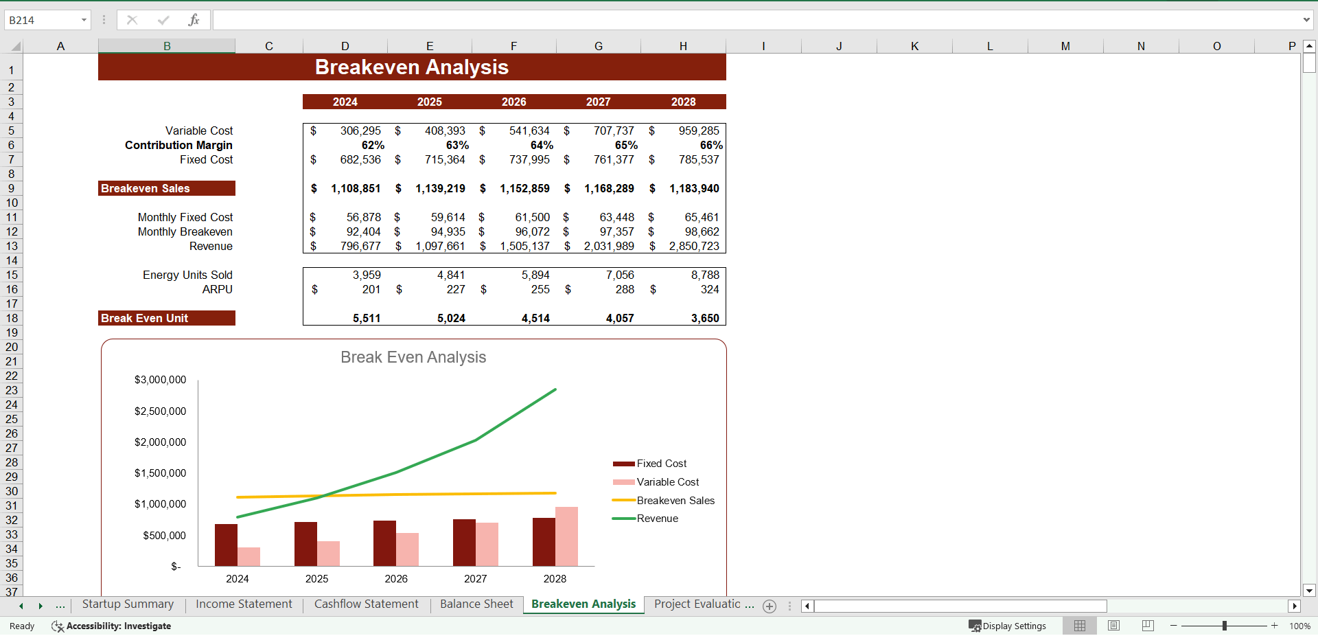 Waste to Energy Financial Model (Excel template (XLSX)) Preview Image