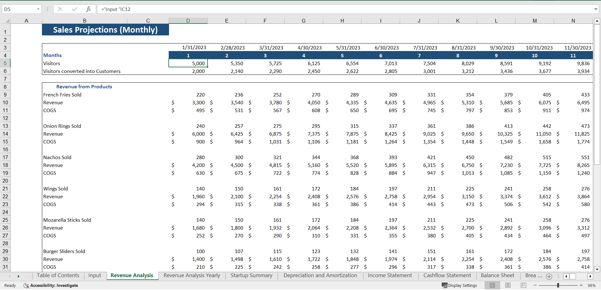 Snack Bar Excel Financial Model (Excel template (XLSX)) Preview Image