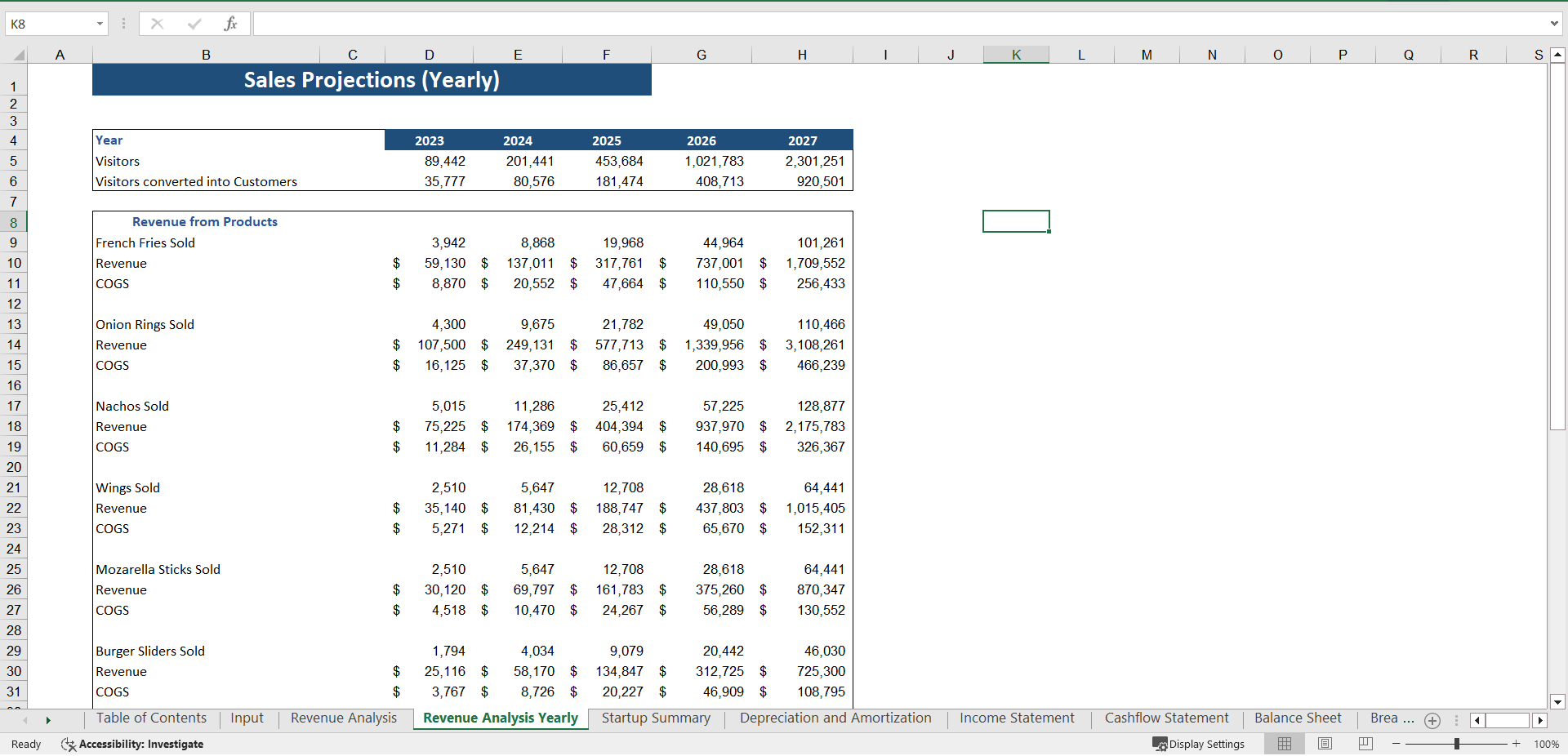 Snack Bar Excel Financial Model (Excel template (XLSX)) Preview Image