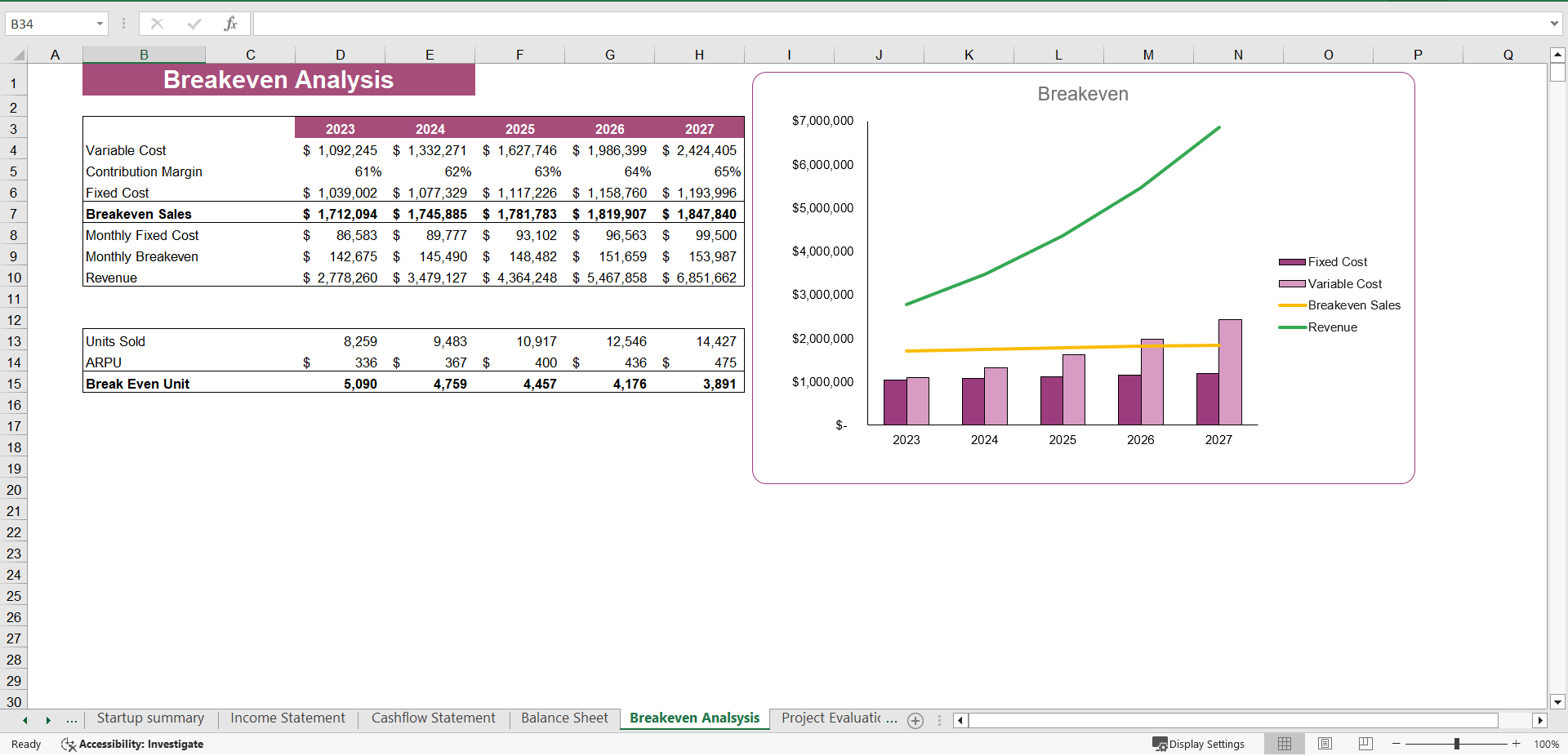 Women's Clothing Store Financial Model (Excel template (XLSX)) Preview Image