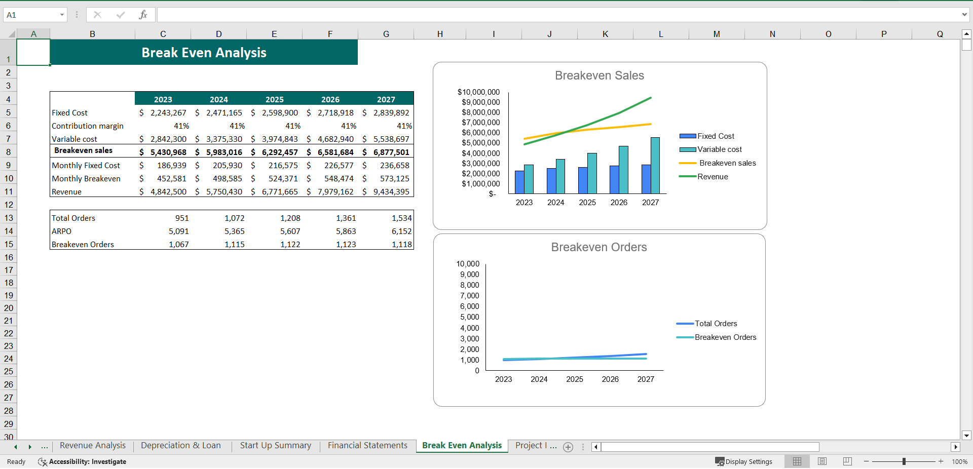 Electric Bike Dealer Excel Financial Model (Excel template (XLSX)) Preview Image