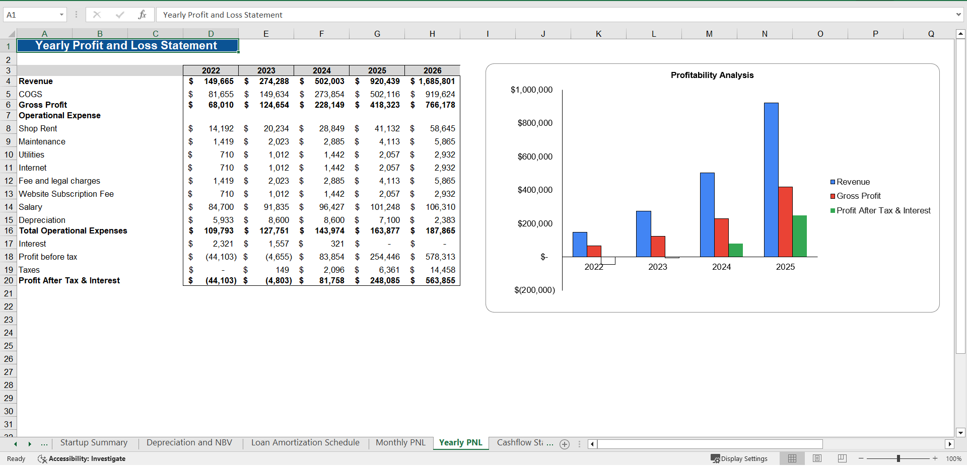 Drug Store Financial Model (Excel template (XLSX)) Preview Image