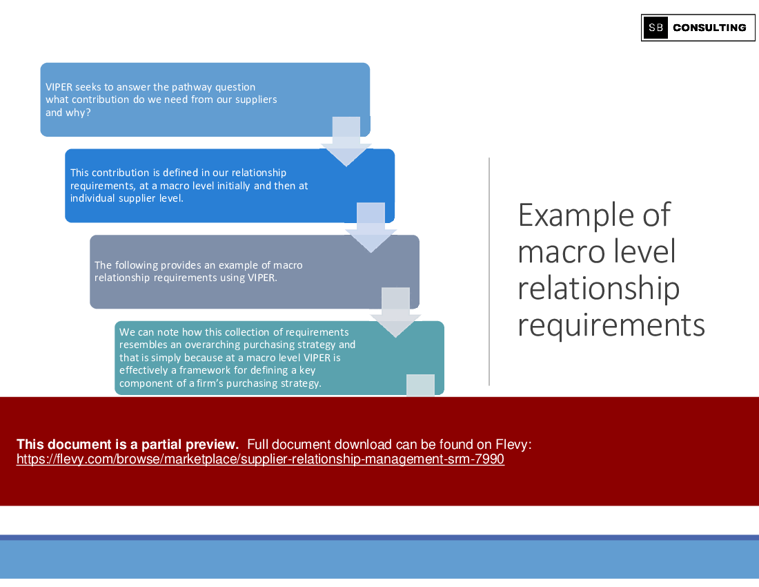Supplier Relationship Management (SRM) (318-slide PPT PowerPoint presentation (PPTX)) Preview Image