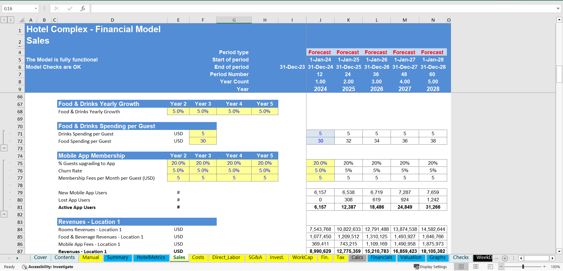Hotel Complex - Financial Model (5 Yrs. DCF and Valuation) (Excel template (XLSX)) Preview Image