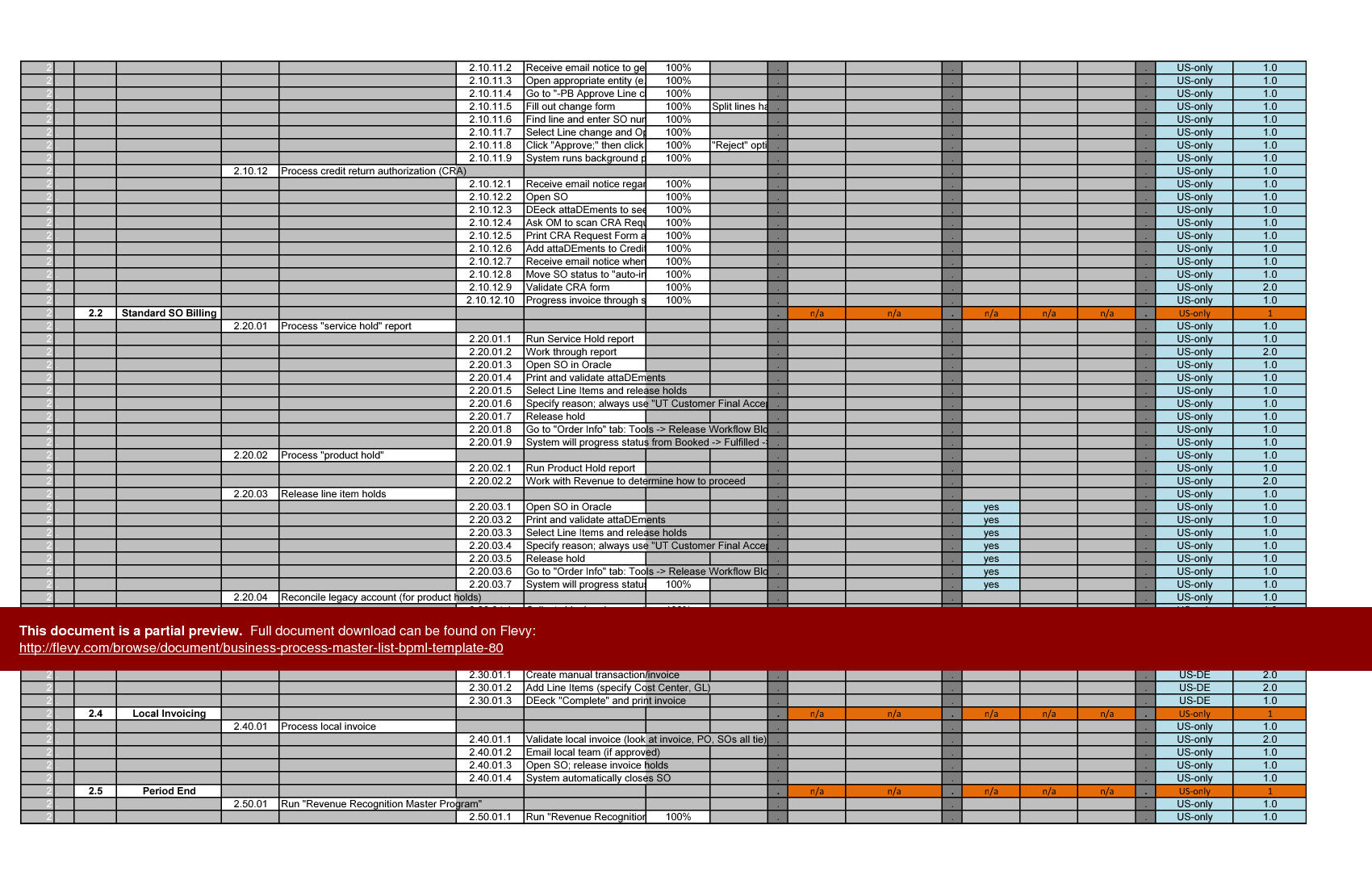 Business Process Master List (BPML) Template () Preview Image