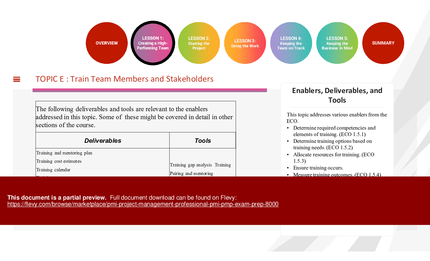 PMI Project Management Professional (PMI-PMP) Exam Prep (676-slide PPT PowerPoint presentation (PPTX)) Preview Image