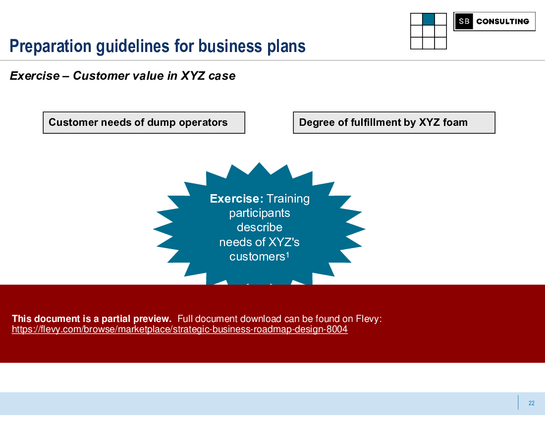 Strategic Business Roadmap Design (72-slide PPT PowerPoint presentation (PPTX)) Preview Image