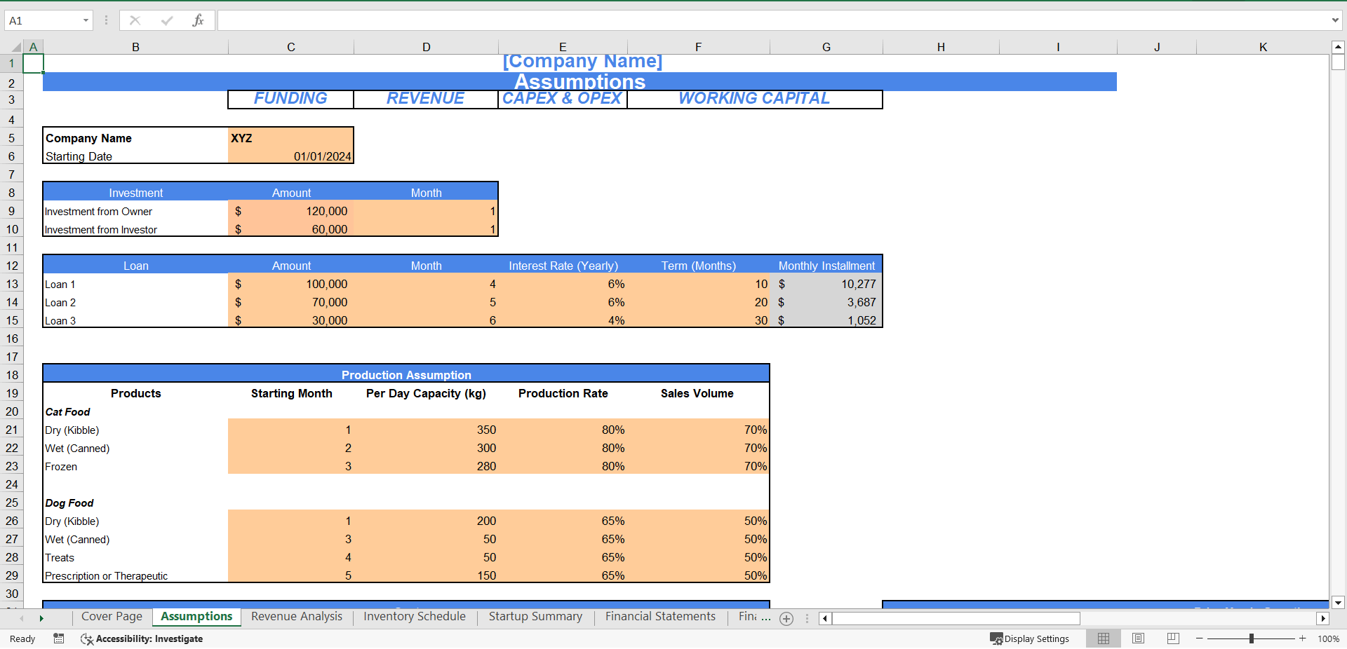 Cat and Dog Food Excel Financial Model Projection Template