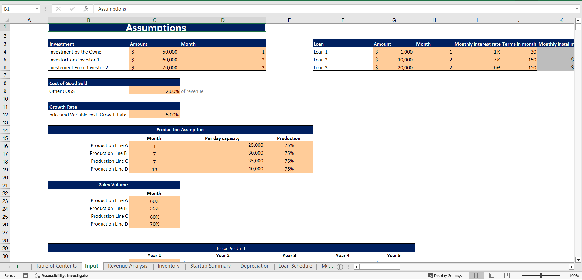 Manufacturing Startup Feasibility Model Excel Template (Excel template (XLSX)) Preview Image