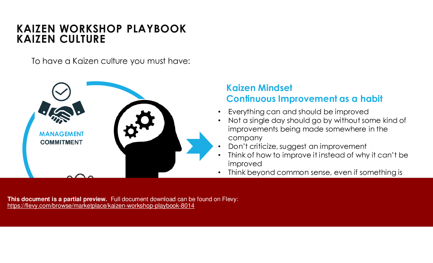 Kaizen Workshop Playbook (48-slide PPT PowerPoint presentation (PPTX)) Preview Image