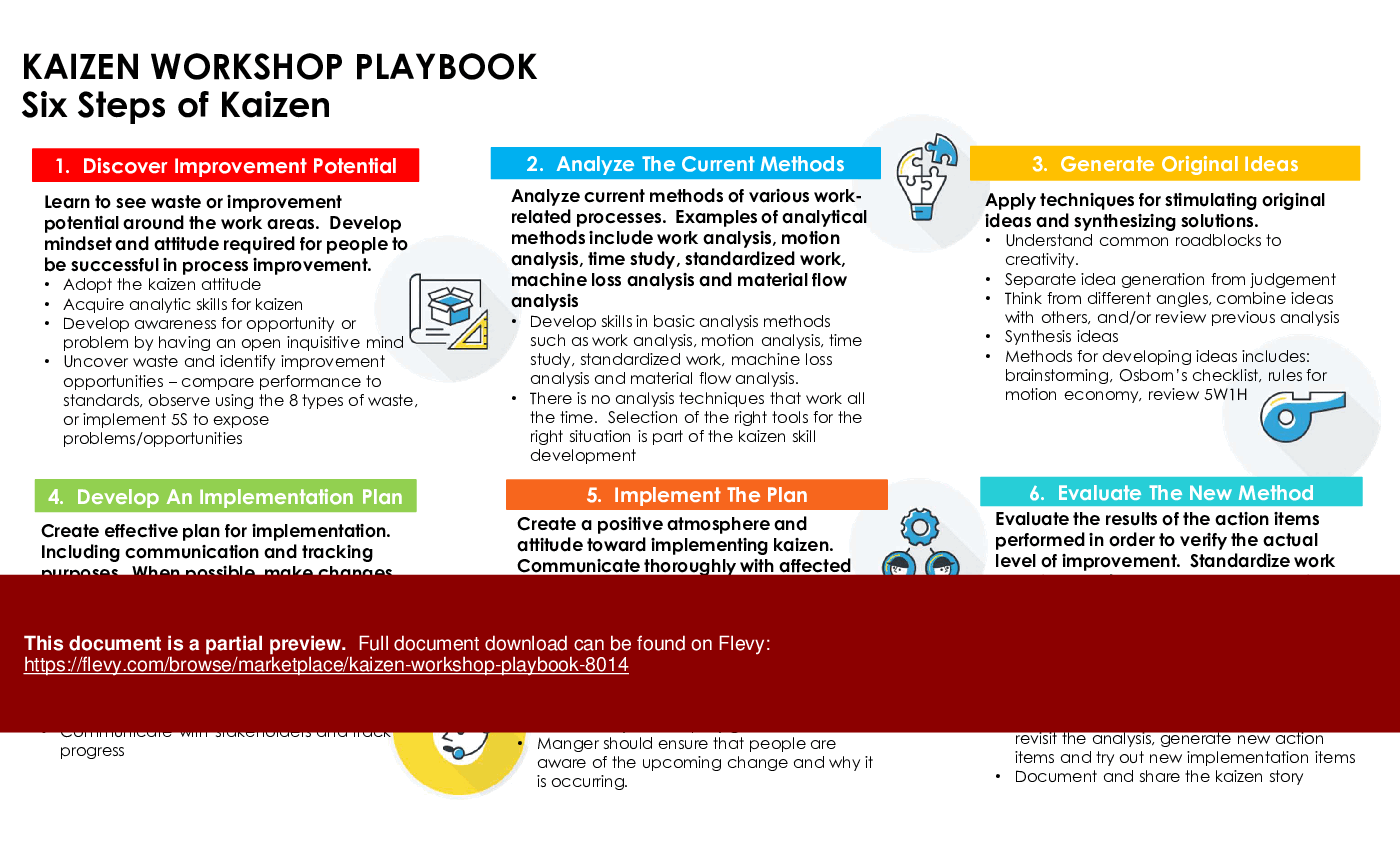 Kaizen Workshop Playbook (48-slide PPT PowerPoint presentation (PPTX)) Preview Image