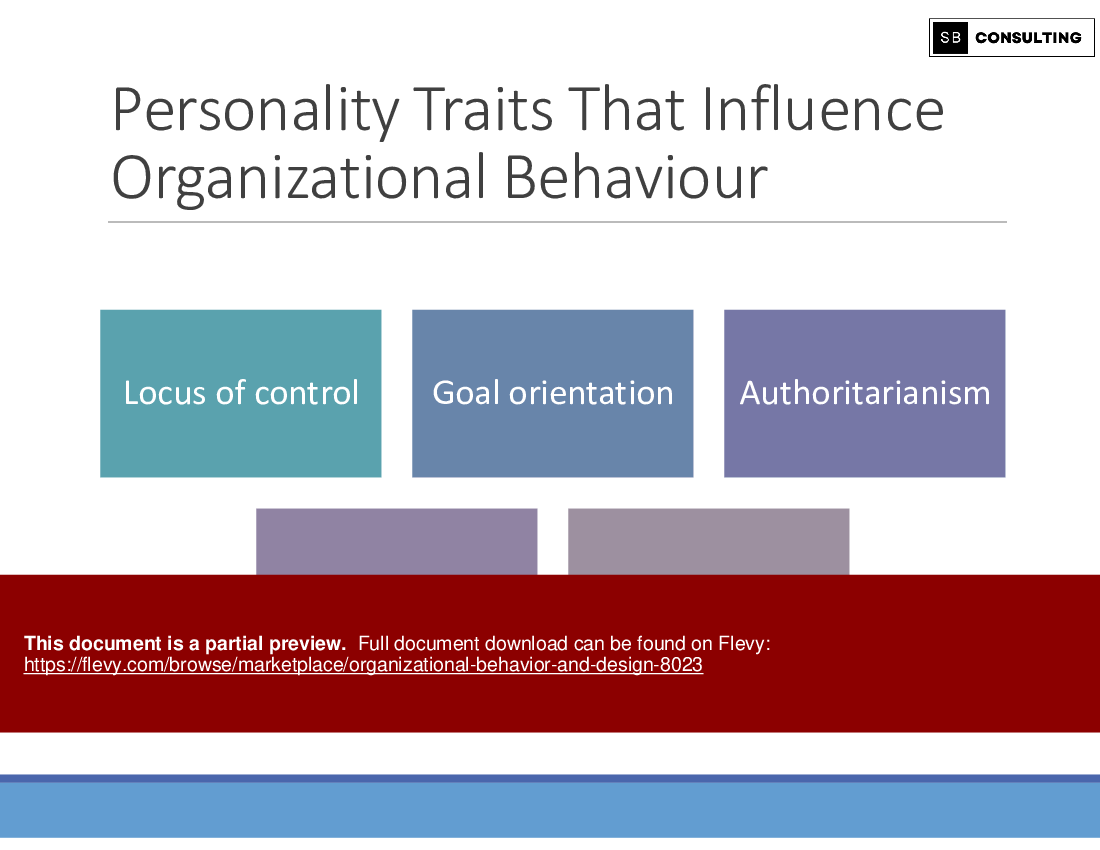 Organizational Behavior & Design (229-slide PPT PowerPoint presentation (PPTX)) Preview Image