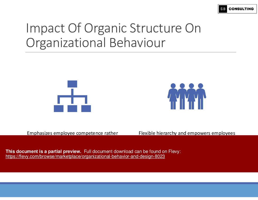 Organizational Behavior & Design (229-slide PPT PowerPoint presentation (PPTX)) Preview Image