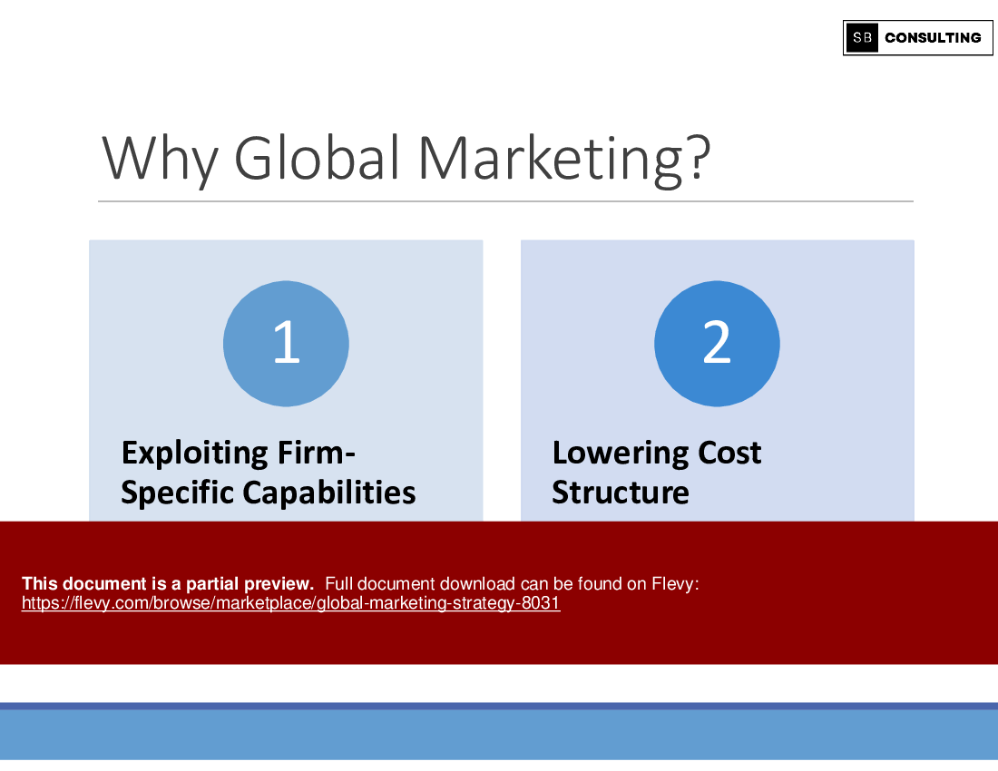Global Marketing Strategy (136-slide PPT PowerPoint presentation (PPTX)) Preview Image