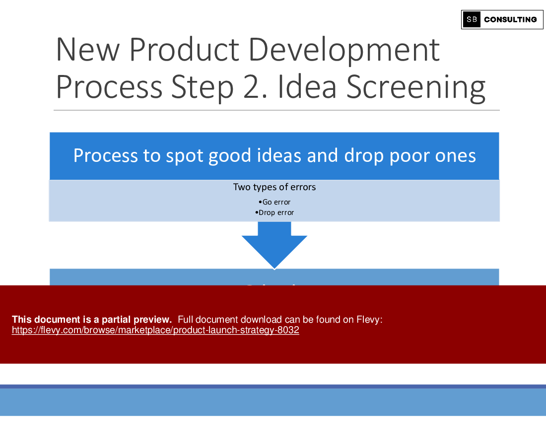 Product Launch Strategy (102-slide PPT PowerPoint presentation (PPTX)) Preview Image