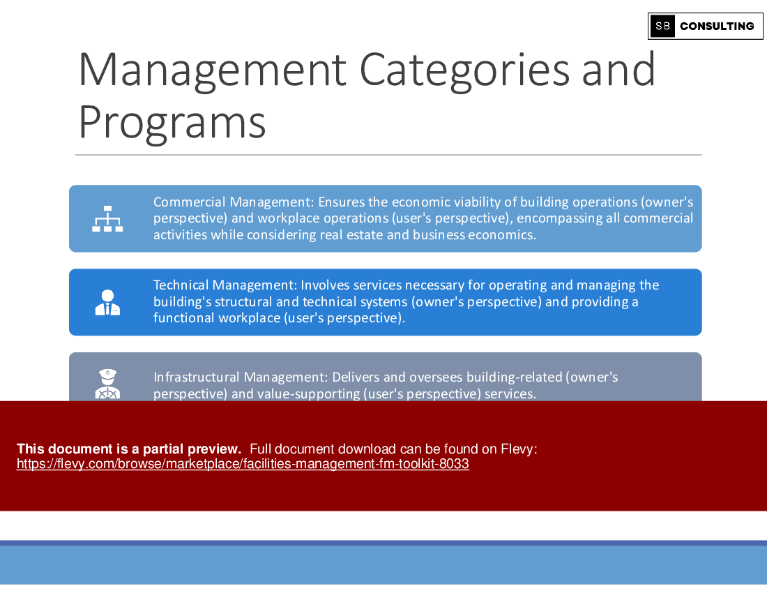 Facilities Management (FM) Toolkit (104-slide PPT PowerPoint presentation (PPTX)) Preview Image