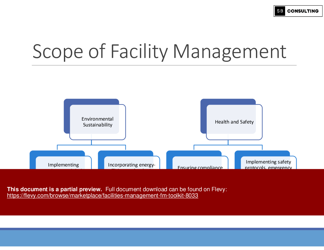 Facilities Management (FM) Toolkit (104-slide PPT PowerPoint presentation (PPTX)) Preview Image