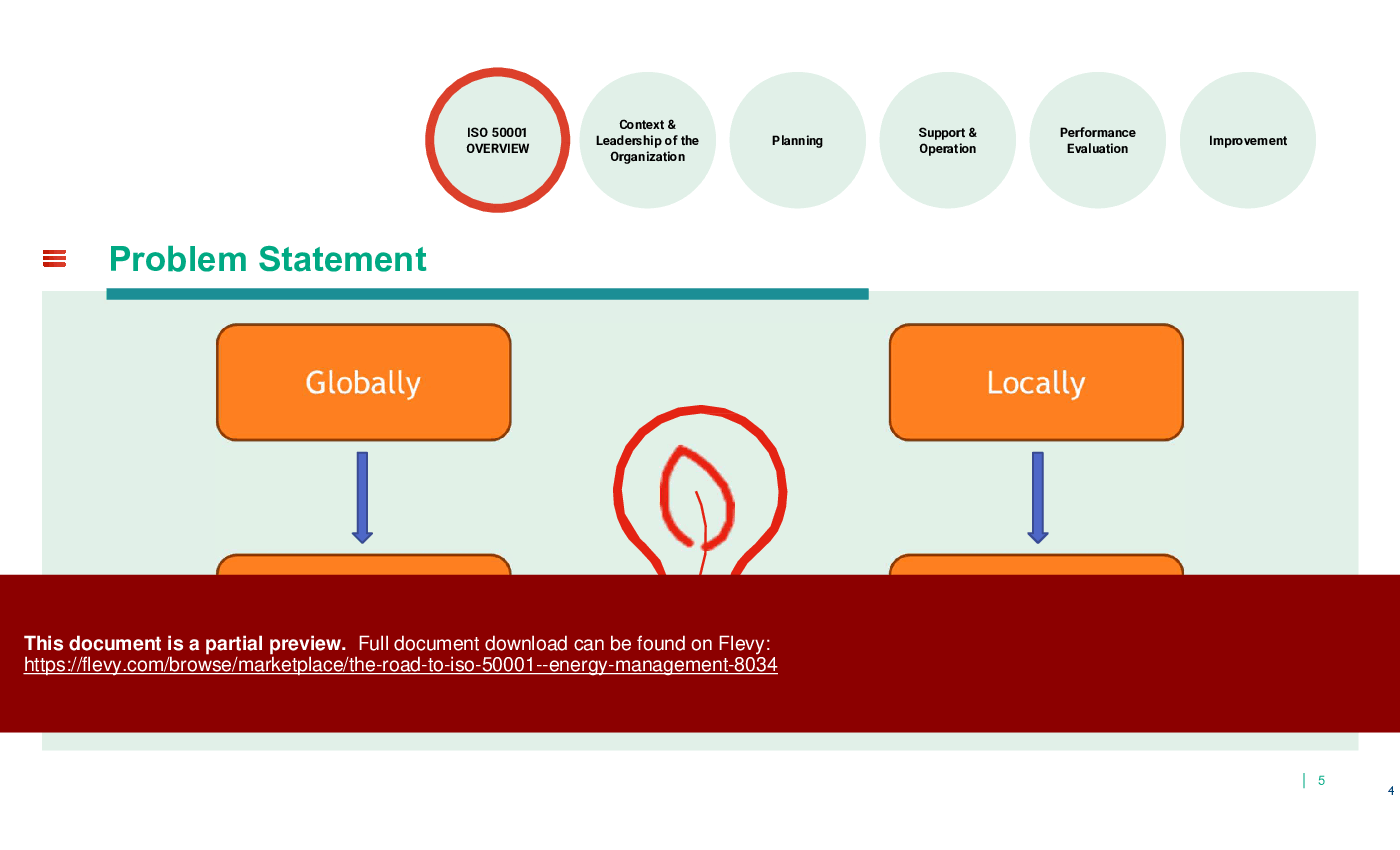 The Road to ISO 50001 - Energy Management (142-slide PPT PowerPoint presentation (PPTX)) Preview Image