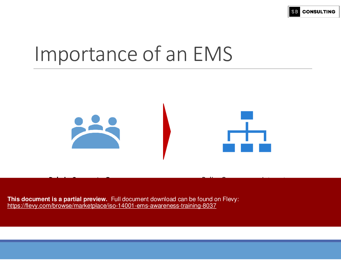 ISO 14001 (EMS) Awareness Training (123-slide PPT PowerPoint presentation (PPTX)) Preview Image