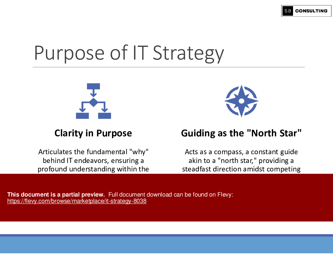 IT Strategy (119-slide PPT PowerPoint presentation (PPTX)) Preview Image