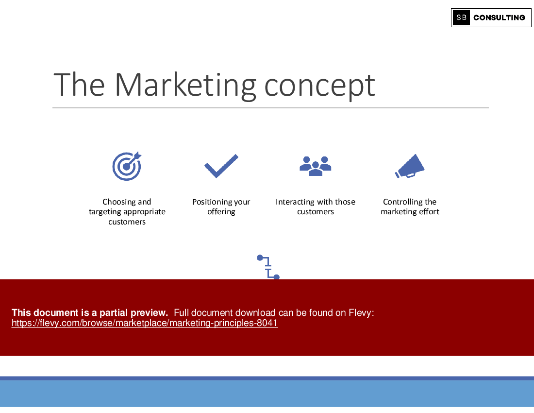 Marketing Principles (115-slide PPT PowerPoint presentation (PPTX)) Preview Image
