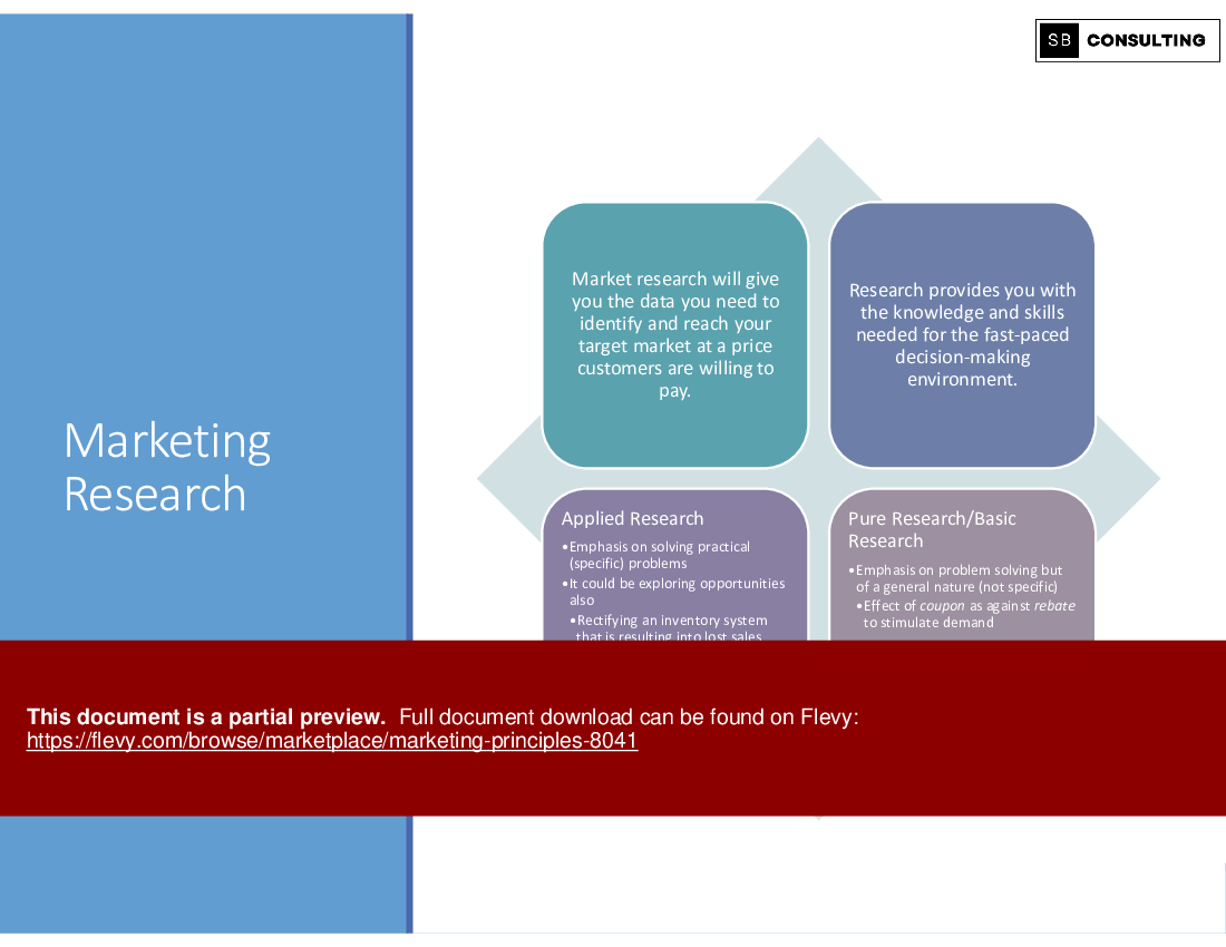 Marketing Principles (115-slide PPT PowerPoint presentation (PPTX)) Preview Image