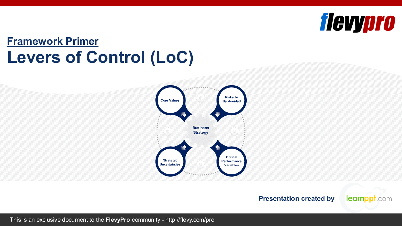 Levers of Control (LoC) (31-slide PPT PowerPoint presentation (PPTX)) Preview Image