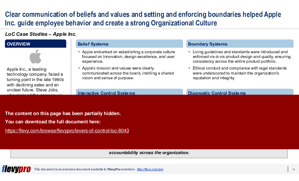 Levers of Control (LoC) (31-slide PPT PowerPoint presentation (PPTX)) Preview Image