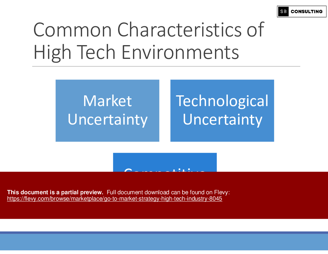 Go-To-Market Strategy: High Tech Industry (133-slide PPT PowerPoint presentation (PPTX)) Preview Image