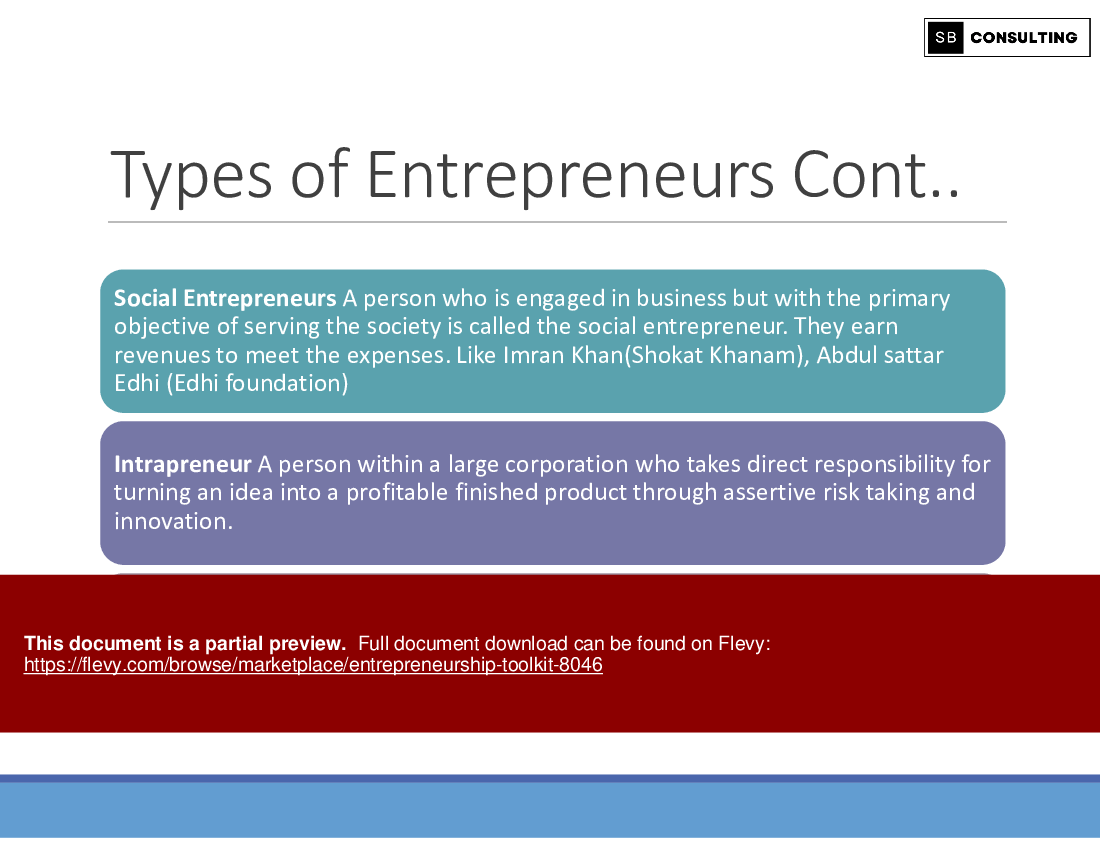 Entrepreneurship Toolkit (162-slide PPT PowerPoint presentation (PPTX)) Preview Image