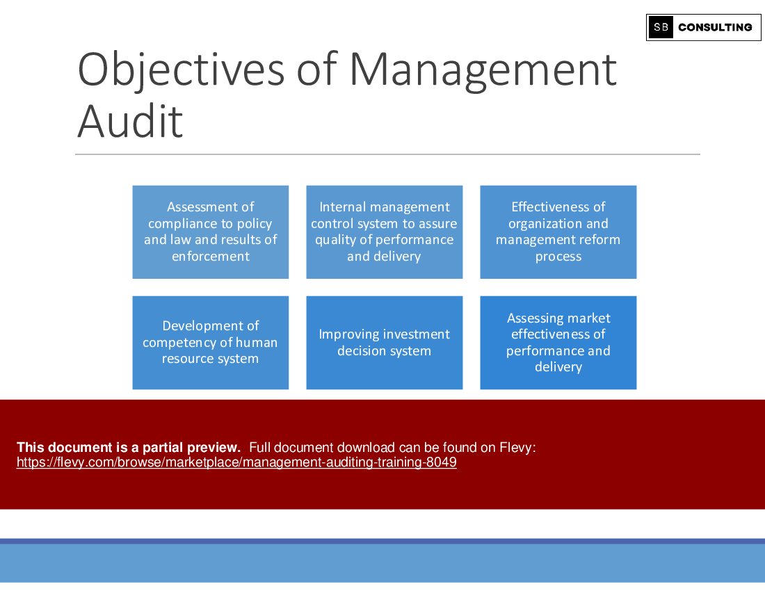 Management Auditing Training (126-slide PPT PowerPoint presentation (PPTX)) Preview Image