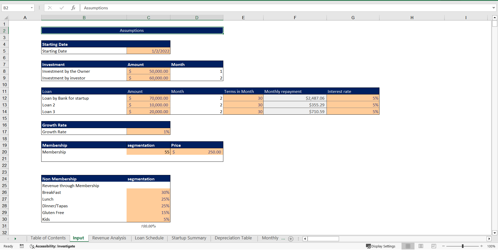 Tapas Bar Excel Financial Model
