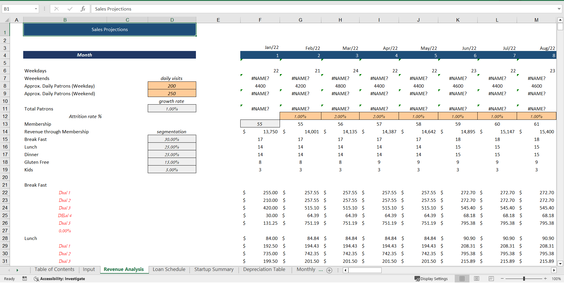 Tapas Bar Excel Financial Model (Excel template (XLSX)) Preview Image