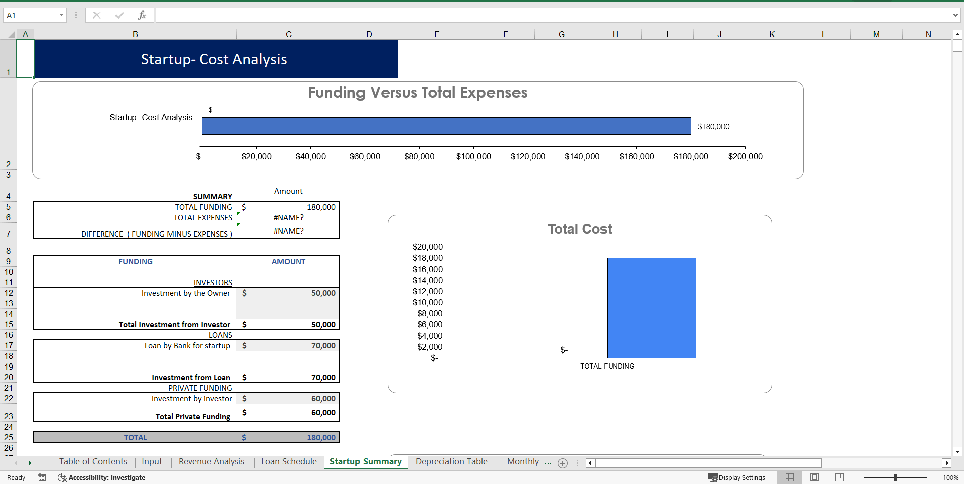 Tapas Bar Excel Financial Model (Excel template (XLSX)) Preview Image